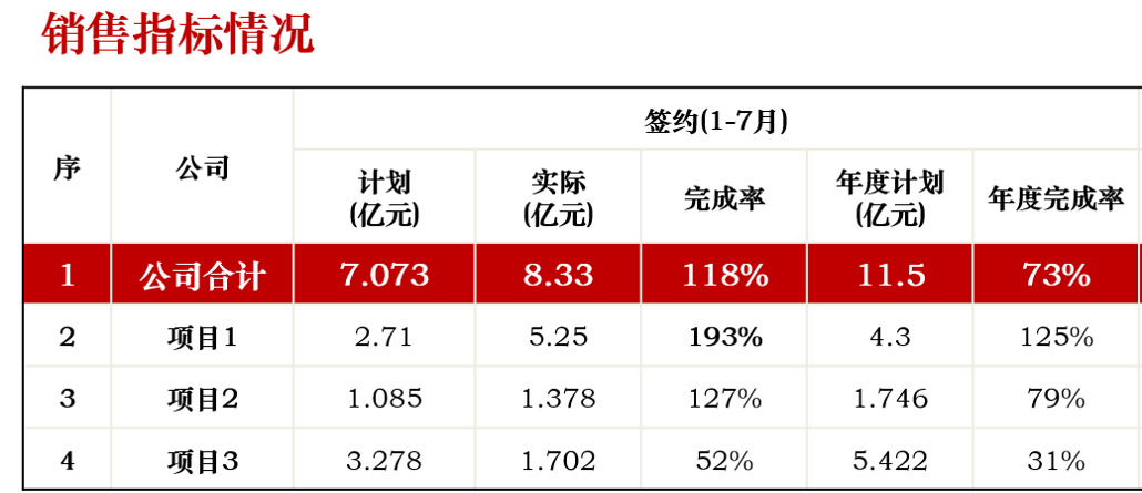 建筑行业专业资讯门户-新干线头条