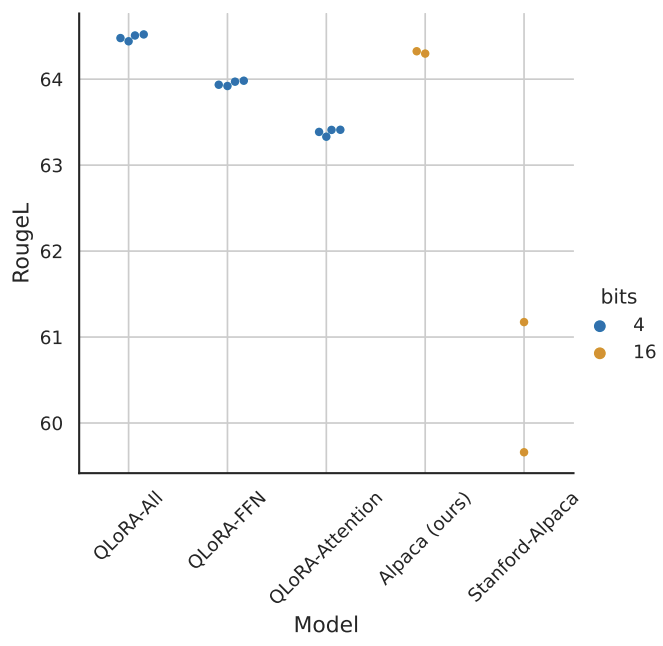 微调机构_微调chatmusician_ChatGPT微调
