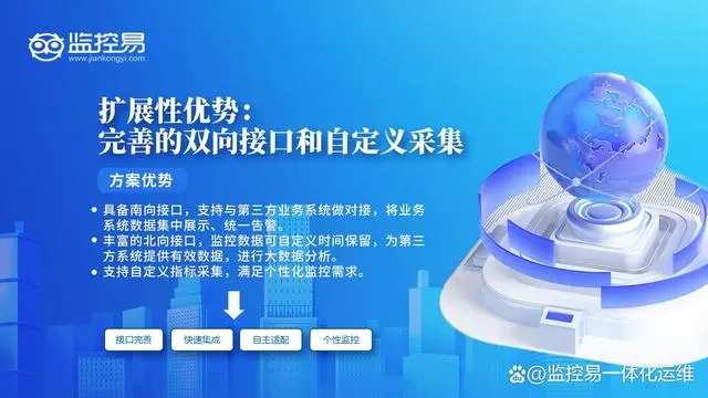 运维管理核心业务_it运维管理行业报告_运维管理水平