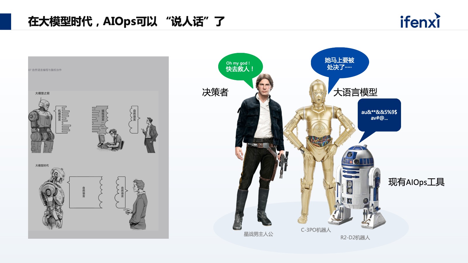 可行运维性分析技术有哪些_运行可行性分析报告_运维技术可行性分析