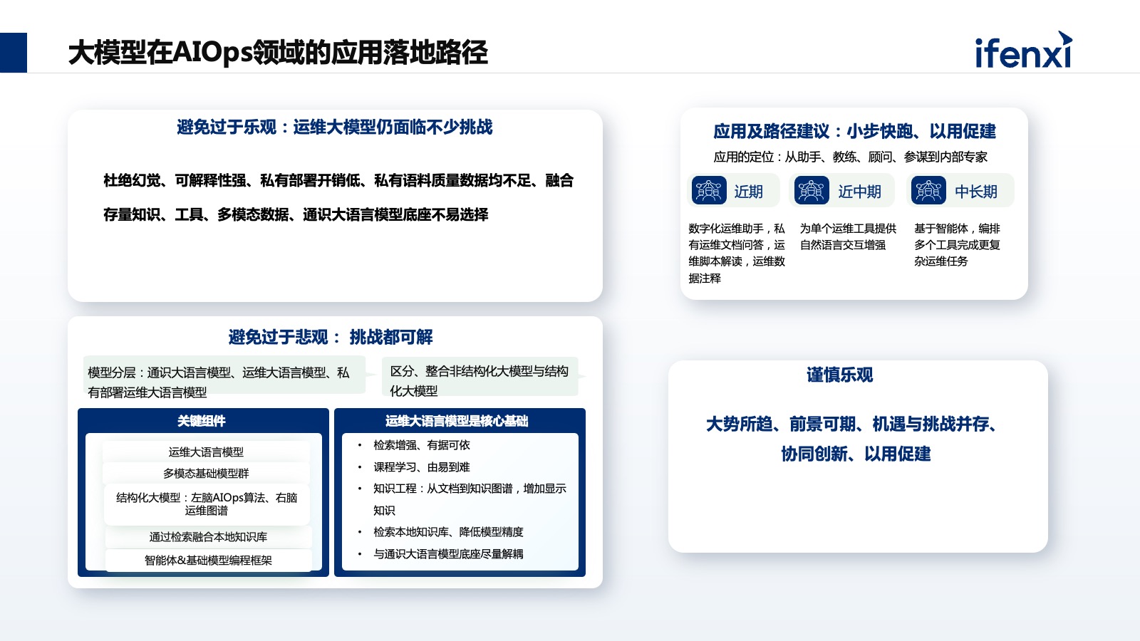 运行可行性分析报告_可行运维性分析技术有哪些_运维技术可行性分析