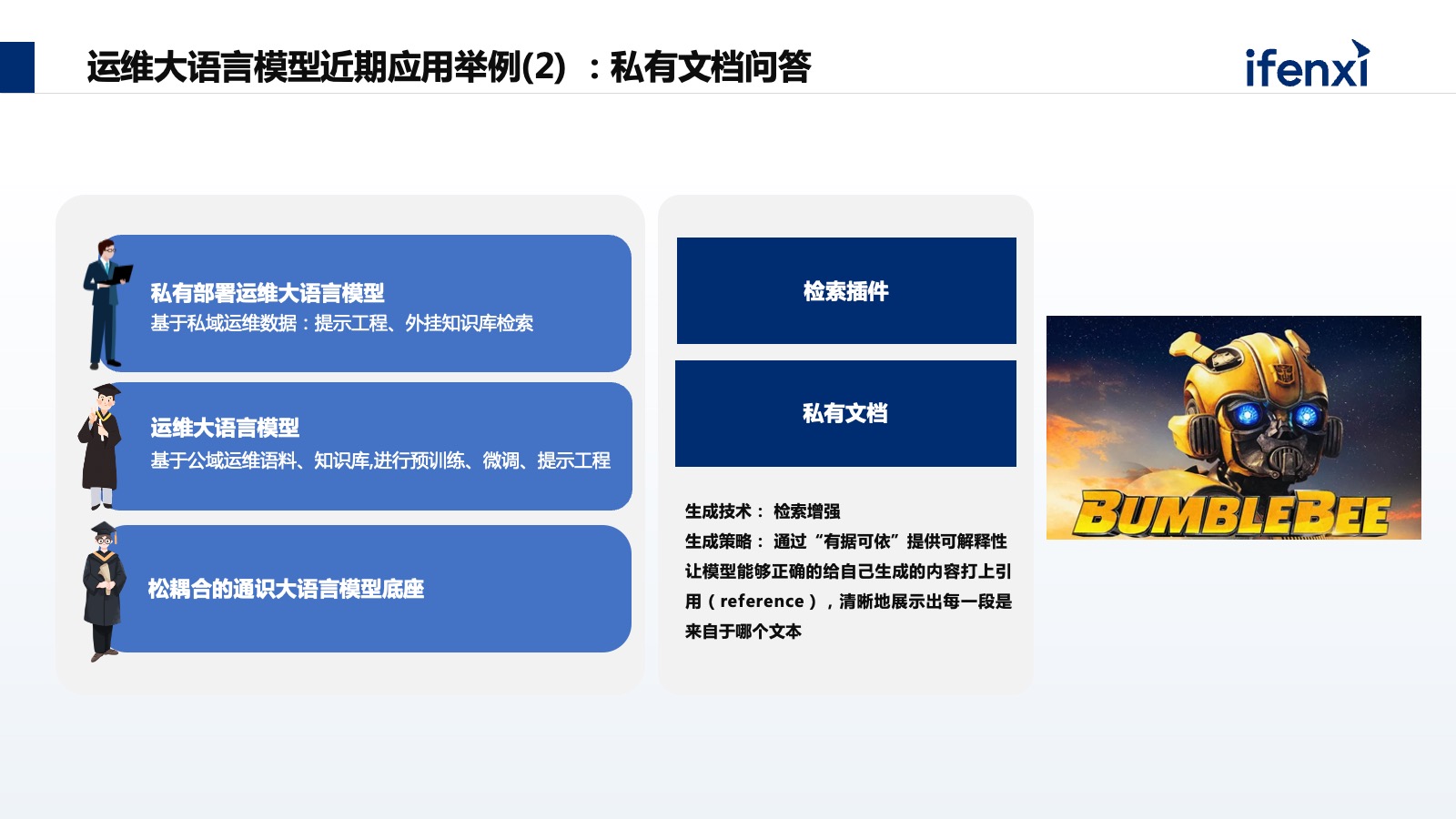 运行可行性分析报告_可行运维性分析技术有哪些_运维技术可行性分析
