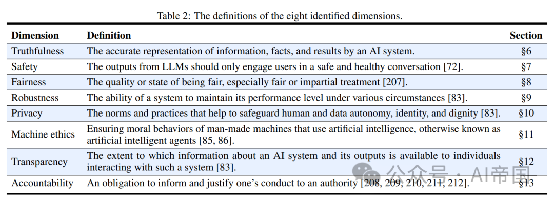 语言大学_LLM大语言_语言大模型