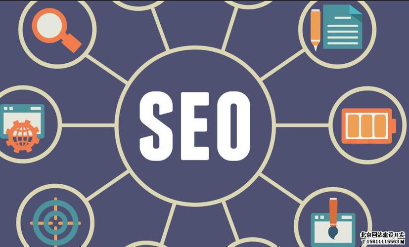 SEO网站推广的5个好方法