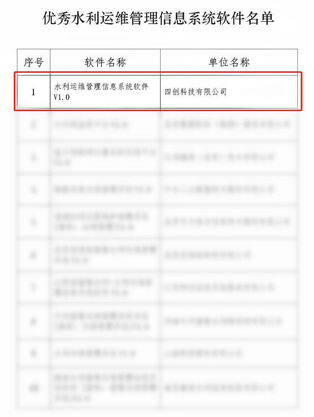 软件运维管理_运维软件管理员是什么_运维管理软件有哪些