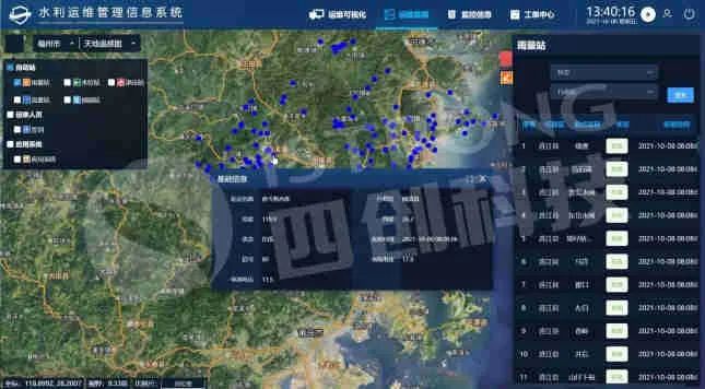 运维管理软件有哪些_运维软件管理员是什么_软件运维管理