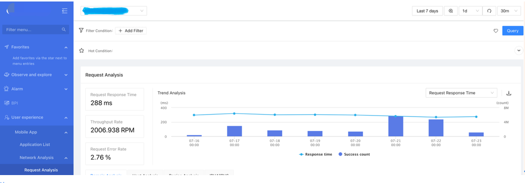 企业级IT应用运维监控层次架构设计（涵盖：工具和监控方法）-JieYingAI捷鹰AI