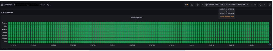 软件运维管理制度_运维软件管理员是什么_软件运维管理