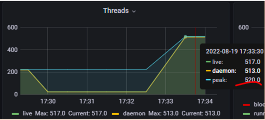 运维软件管理员是什么_软件运维管理制度_软件运维管理