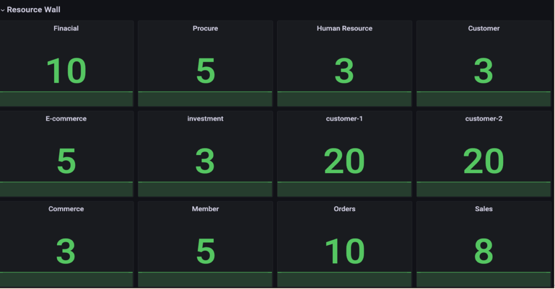 运维软件管理员是什么_软件运维管理_软件运维管理制度