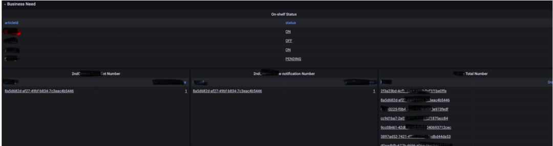 软件运维管理制度_软件运维管理_运维软件管理员是什么
