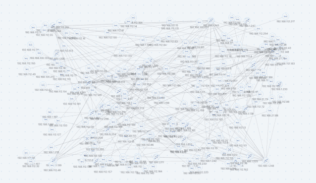 软件运维管理制度_软件运维管理_运维管理平台软件