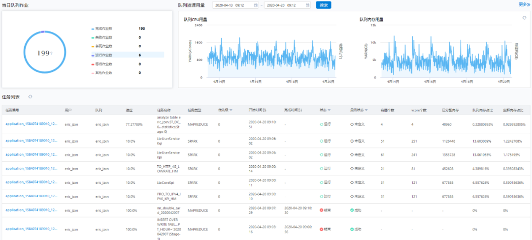 运维实施方案_运维方案是什么_运维管理方案