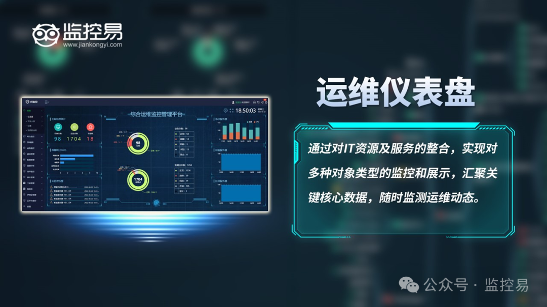 机房运维管理培训_机房运维管理平台_机房运维管理