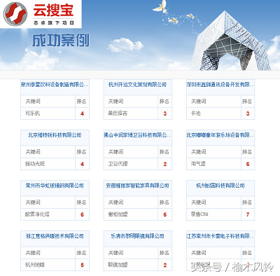 seo对专业有要求吗_专业要求有哪些_专业要求有一定美术基础