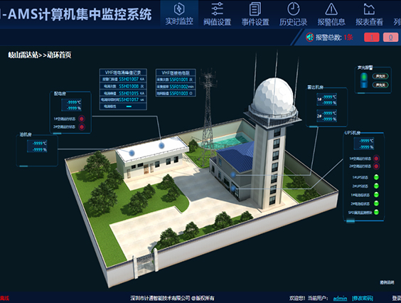 机房运维管理_机房运维管理办法_机房运维管理平台