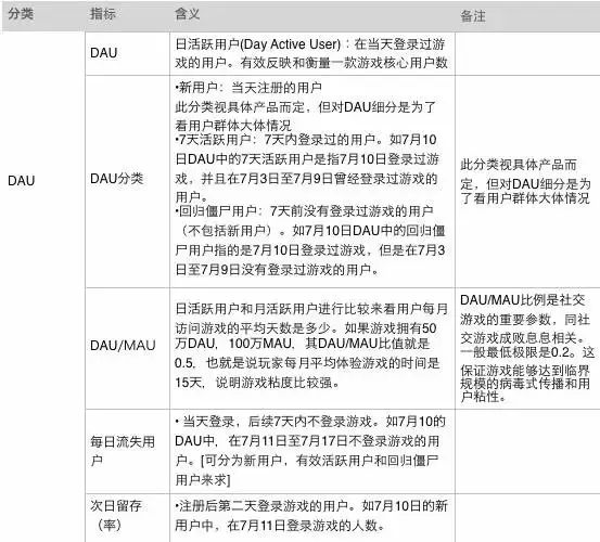 网站推广运营怎么做_网站运营与网络推广方案_网站的运营推广