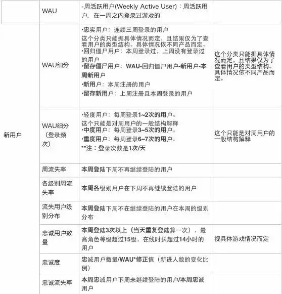 网站的运营推广_网站运营与网络推广方案_网站推广运营怎么做