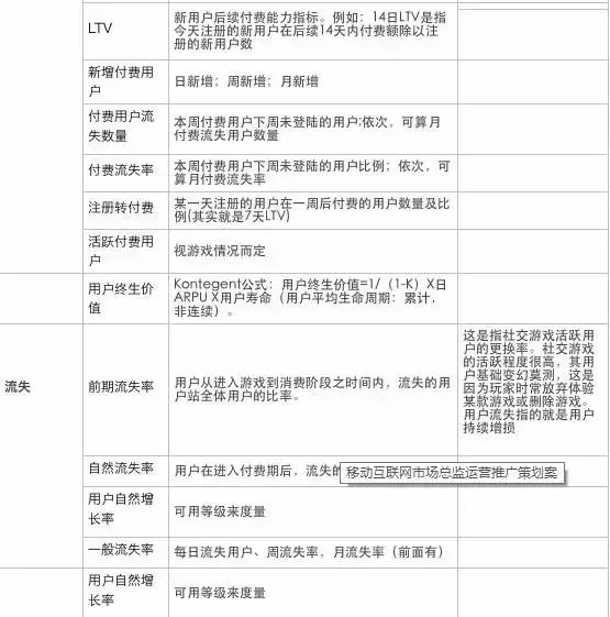 网站运营与网络推广方案_网站的运营推广_网站推广运营怎么做