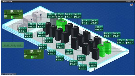 机房运维管理_机房运维管理办法_机房运维管理平台软件