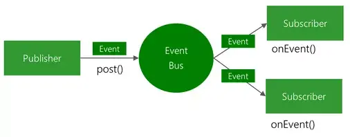 后端开发工程师_后端开发_后端开发工资一般多少