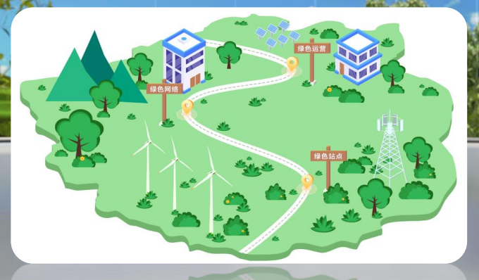 通讯运维_通信运维岗位职责_通信运营商运维管理