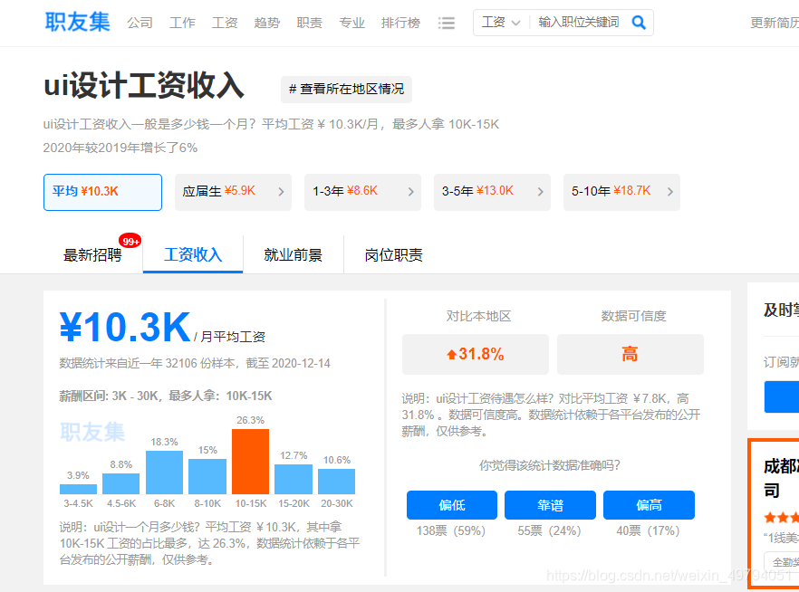 前端开发和后端开发_开发前端后端什么意思_开发前端后端区别