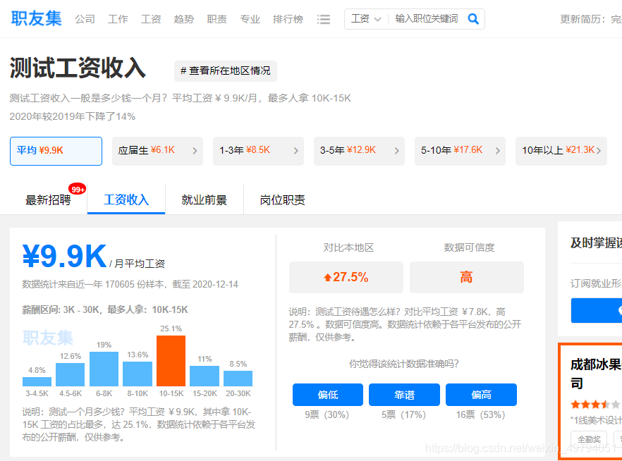 开发前端后端区别_前端开发和后端开发_开发前端后端什么意思