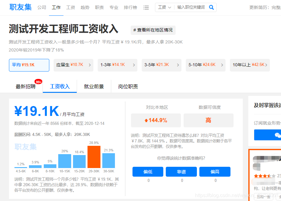 开发前端后端什么意思_前端开发和后端开发_开发前端后端区别