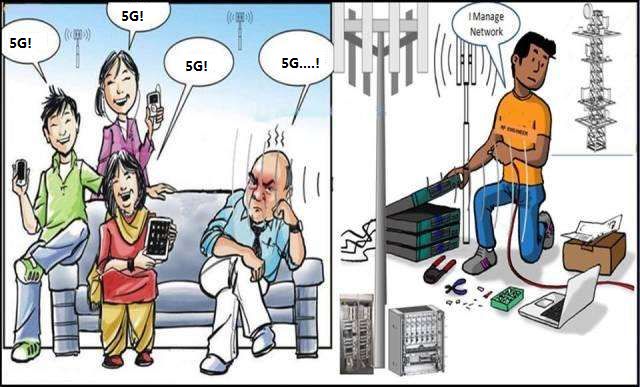 5G时代通信工程师转型之路-JieYingAI捷鹰AI