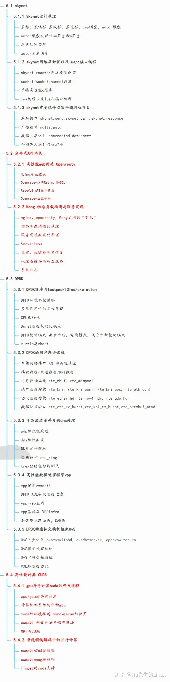 开发后端_后端开发是做什么的_后端开发语言