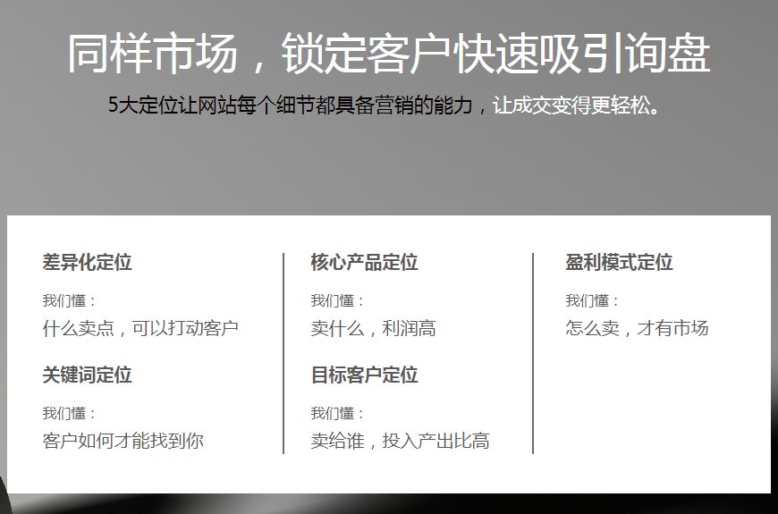 营销形网站_营销型网站建设哪家好_牛商网营销型网站