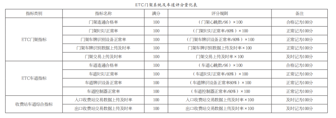 设备运维管理系统_光伏电站运维管理系统_系统运维管理