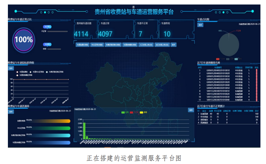 光伏电站运维管理系统_设备运维管理系统_系统运维管理