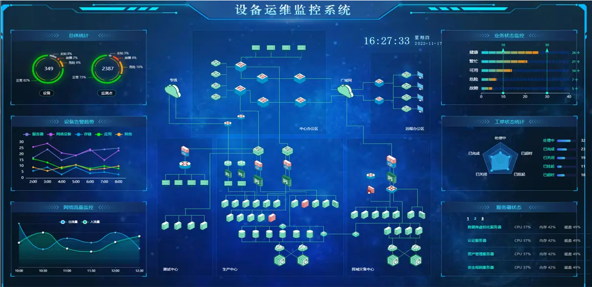 运维管理软件-JieYingAI捷鹰AI