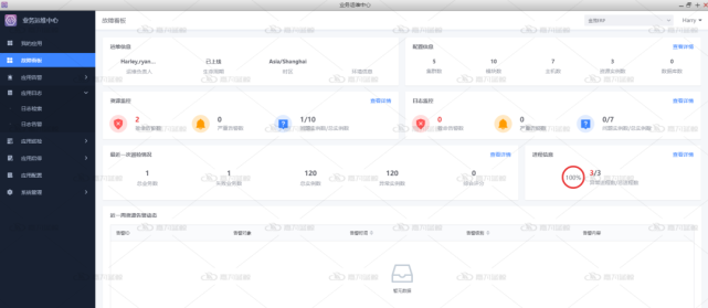 设备运维管理系统_系统运维管理_itop运维管理系统