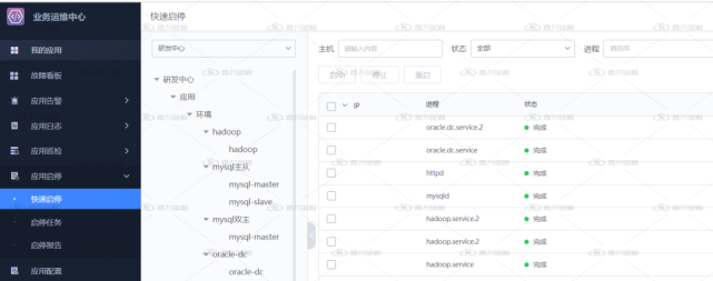 itop运维管理系统_系统运维管理_设备运维管理系统