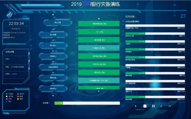 设备运维管理系统_itop运维管理系统_系统运维管理