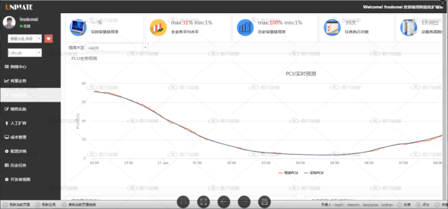 系统运维管理_itop运维管理系统_设备运维管理系统