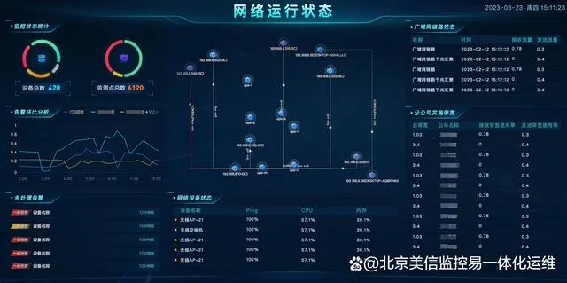 oa系统运维管理-JieYingAI捷鹰AI