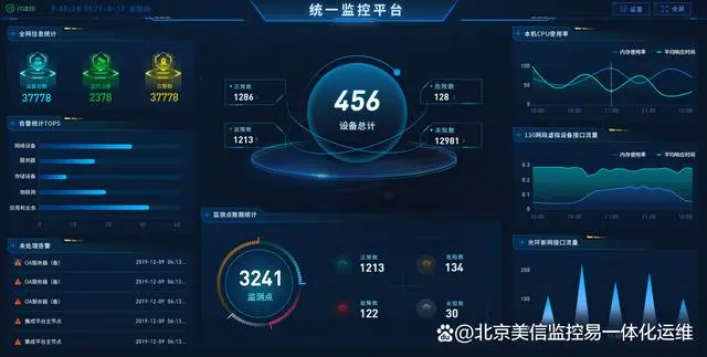 运维管理系统方案_希沃校园设备运维管理系统_系统运维管理