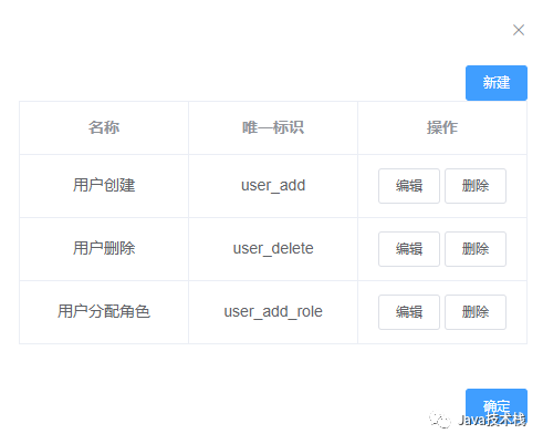 前后端分离式开发_前后端开发分离_前后端分离项目开发流程