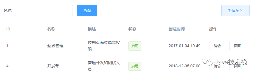 前后端开发分离_前后端分离项目开发流程_前后端分离式开发