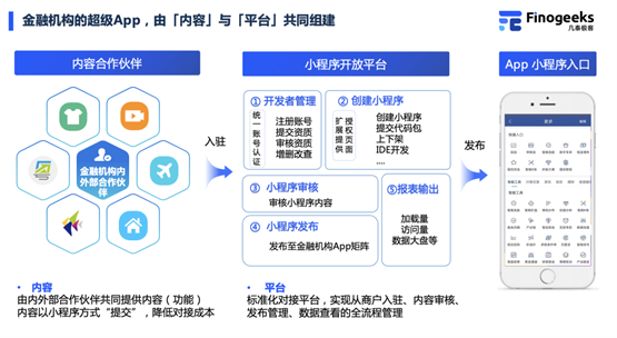 运维开发和一般的开发哪个好_开发兼运维_运维开发有前途吗