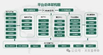 网站运营费用预算_预算费用运营网站是什么_预算费用