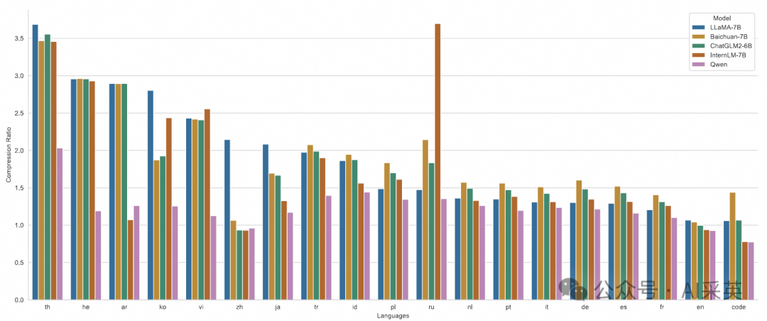 通义千问_通义千问_通义千问
