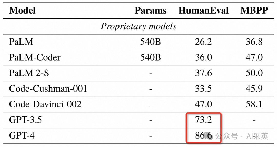 通义千问_通义千问_通义千问