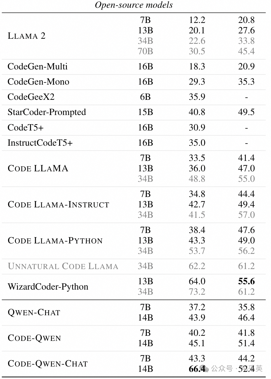 通义千问_通义千问_通义千问