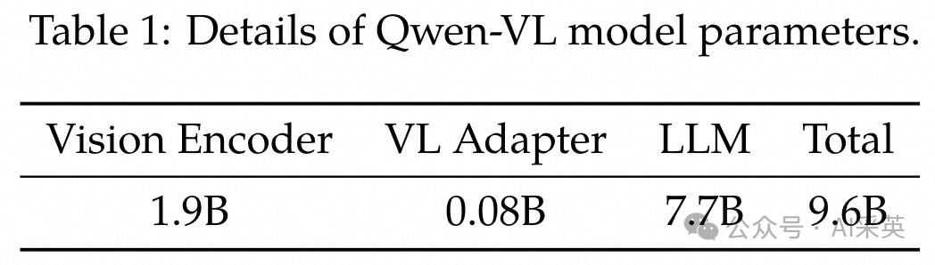 通义千问_通义千问_通义千问