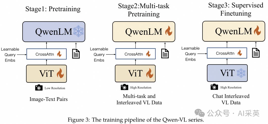 通义千问_通义千问_通义千问